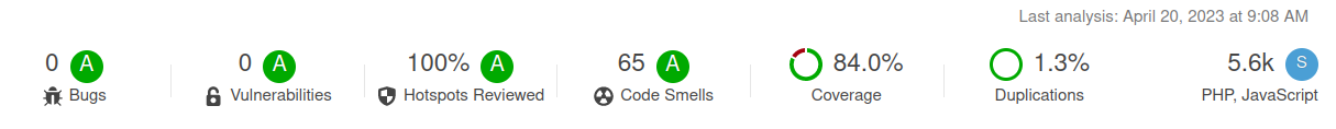 sonarqube: all green!